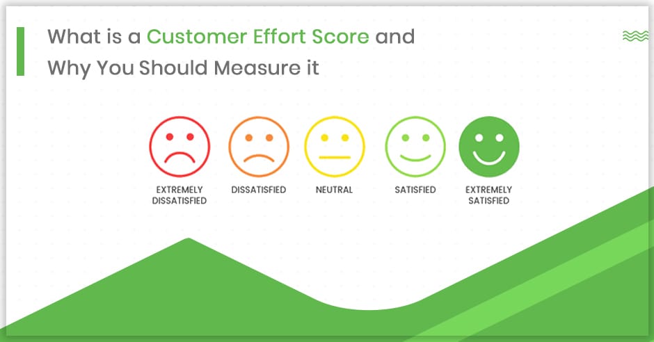 what-is-a-customer-effort-score-and-why-you-should-measure-it