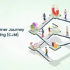 Effective Customer Journey Map